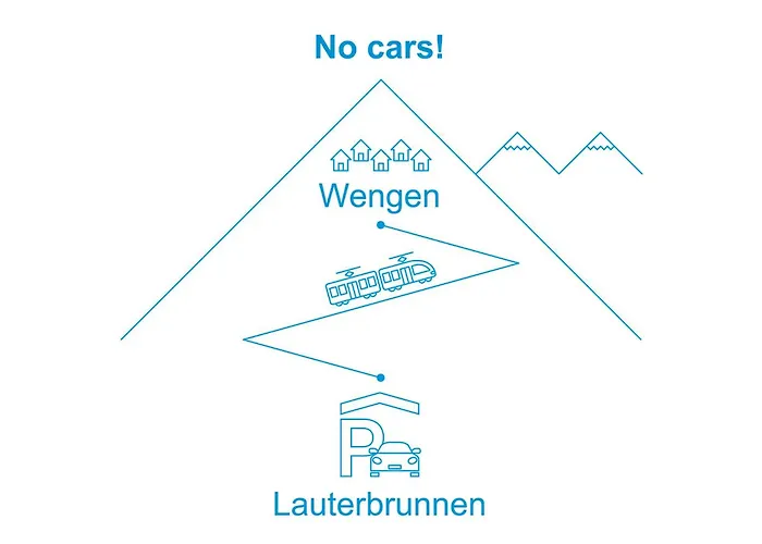 Roossihuus Apt-s By Interhome * Wengen