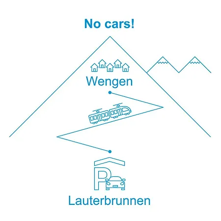 Roossihuus Apt-s By Interhome * Wengen